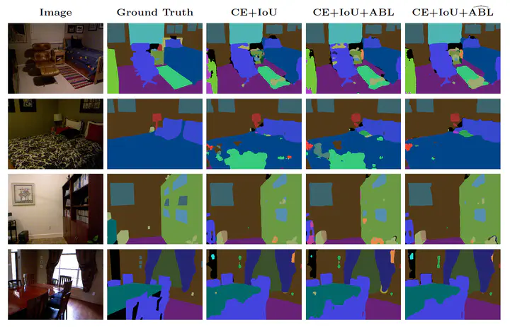 Overview of the proposed method.