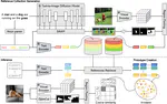 FOSSIL: Free Open-Vocabulary Semantic Segmentation through Synthetic References Retrieval